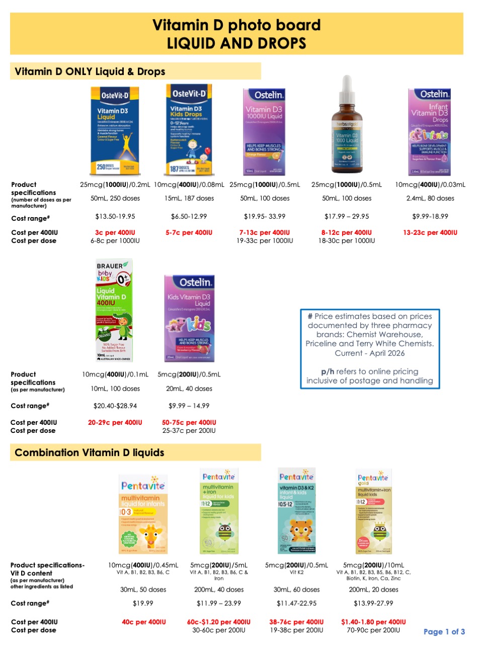 Vit D Slide1